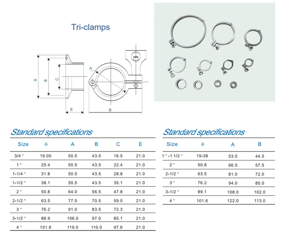 كمربند هوزينگ استيل (Housing Clamp)